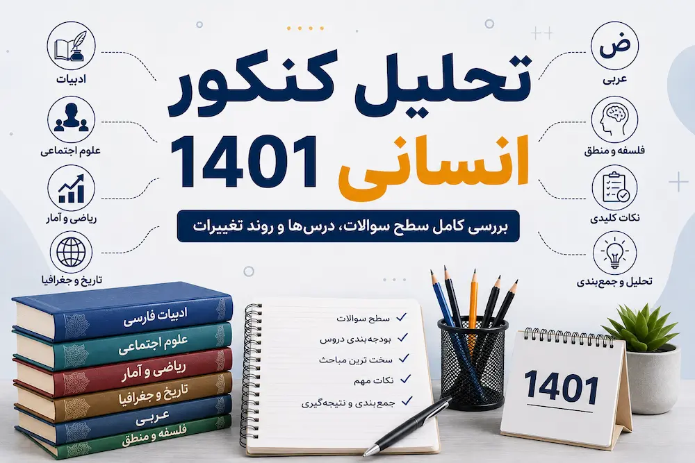 تحلیل کنکور انسانی 1401