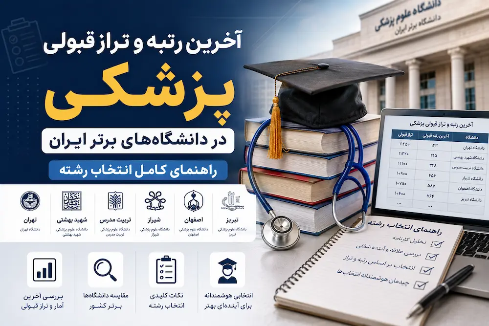 آخرین رتبه و تراز قبولی پزشکی در دانشگاههای برتر ایران چقدر است؟ راهنمای کامل انتخاب رشته