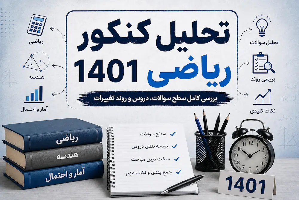 تحلیل کنکور ریاضی 1401