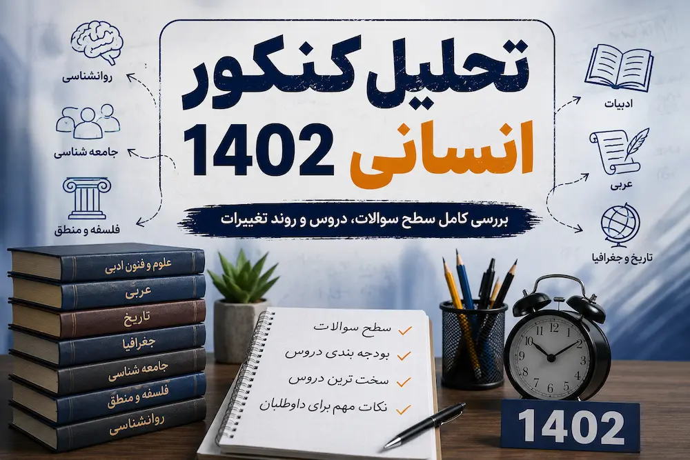 تحلیل کنکور انسانی 1402