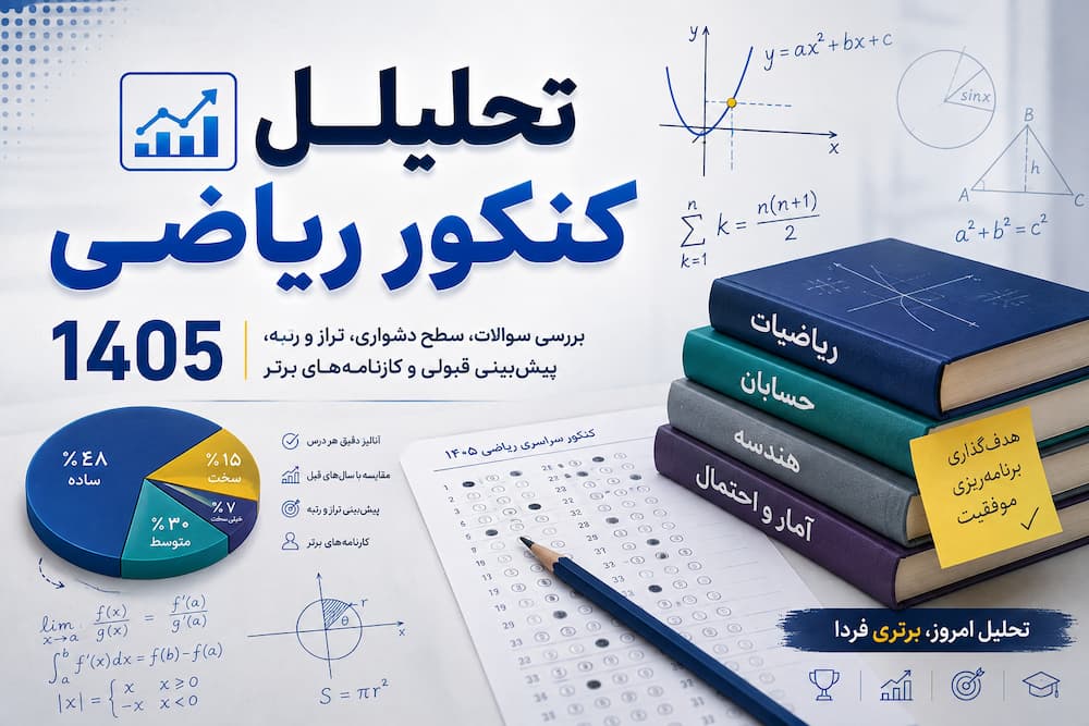 تحلیل کنکور ریاضی 1405
