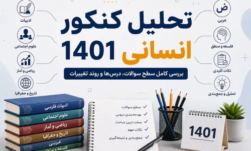 تحلیل کنکور انسانی 1401
