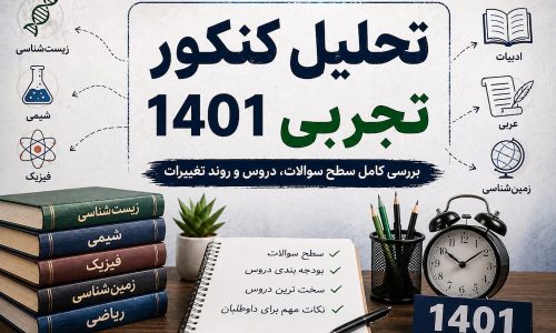 15a5c1c3-c5b1-47dd-9a0a-32efcd7df129