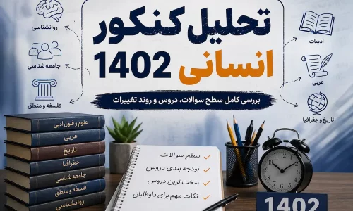 تحلیل کنکور انسانی 1402