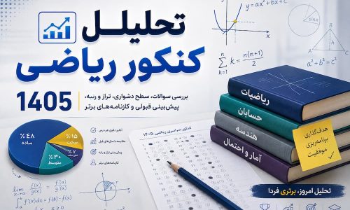 تحلیل کنکور ریاضی 1405
